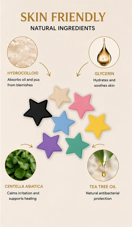 ZeroMark Patch™ – Hydrocolloid Acne Patches