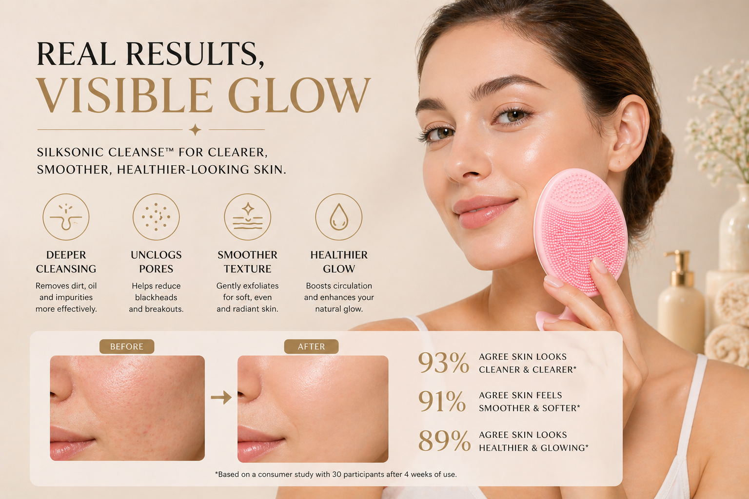 SilkSonic Cleanse™ – Silicone Facial Cleansing Brush for Deep Exfoliation