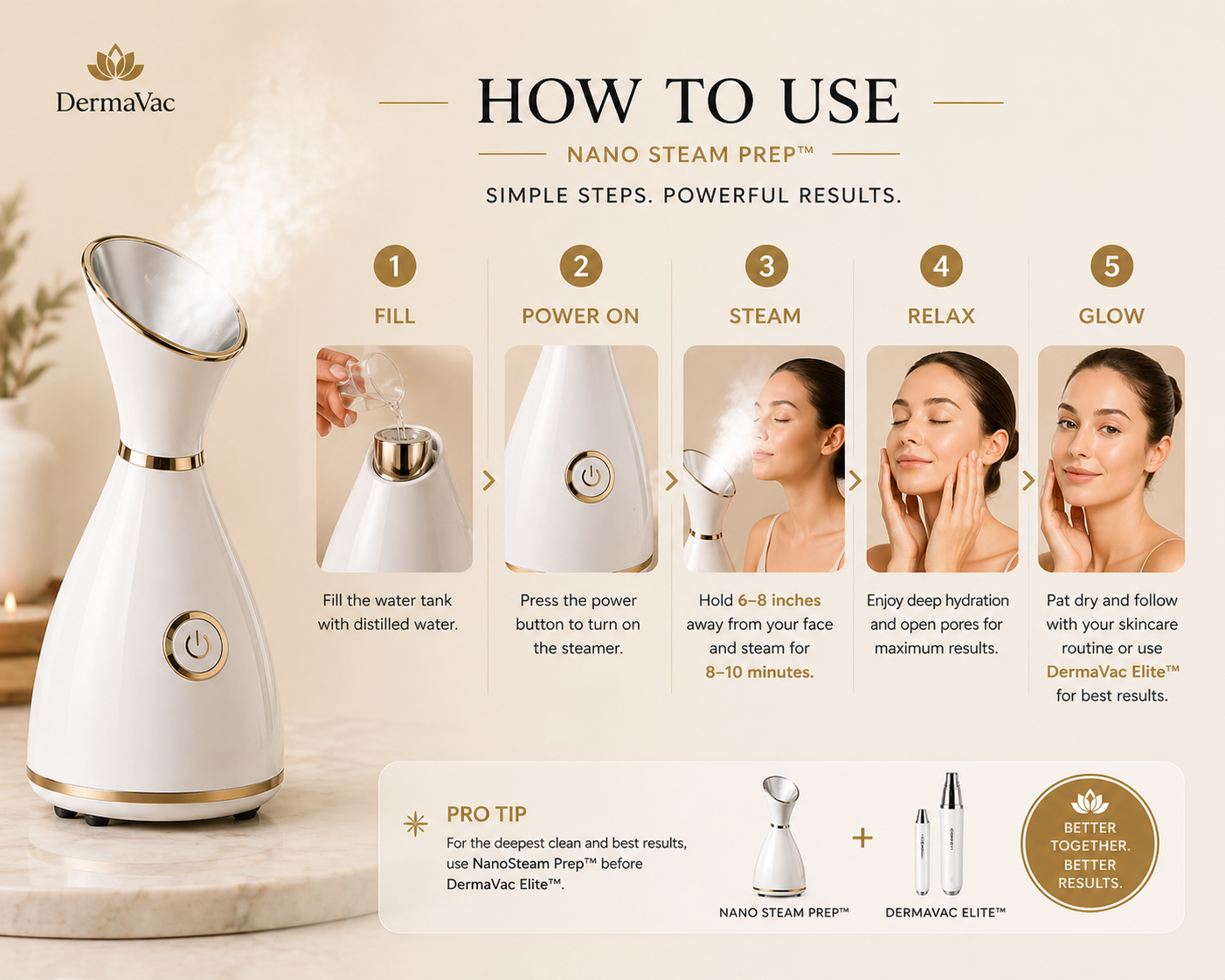 NanoSteam Prep™ - Nano Ionic Facial Steamer