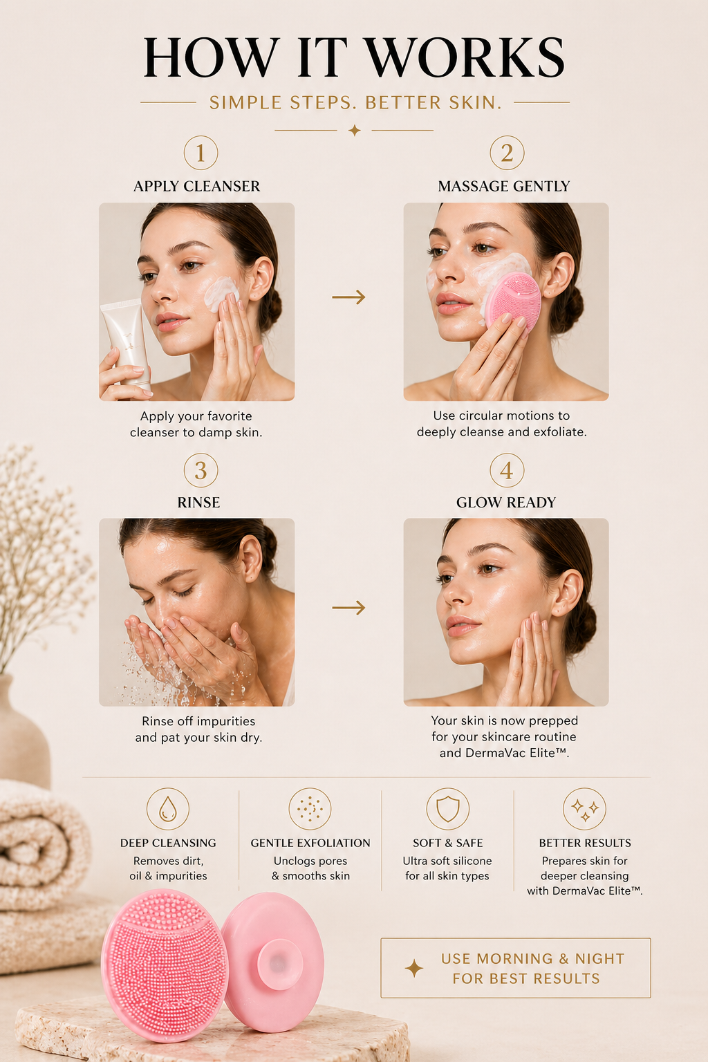 SilkSonic Cleanse™ – Silicone Facial Cleansing Brush for Deep Exfoliation